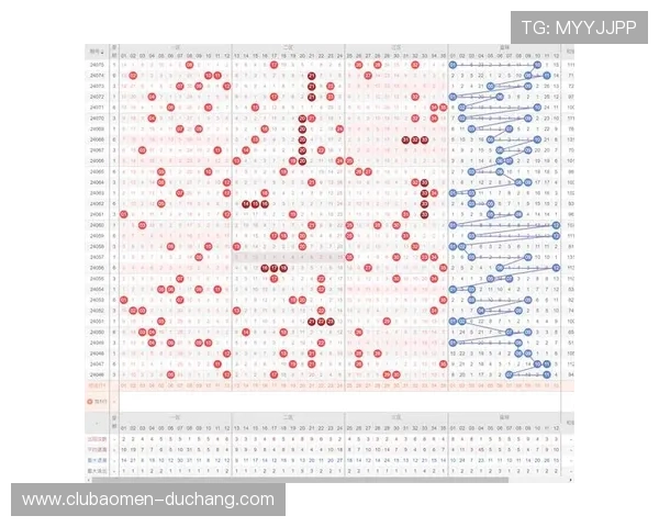 百家樂玩法实战技巧：提升胜率的实用策略与心理控制方法