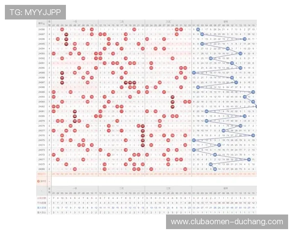 如何利用六合彩滚球数据分析提升中奖概率：详细操作指南