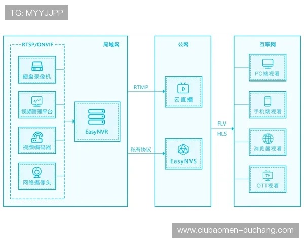 如何顺利完成4001百老汇登录下载流程，解决常见登录与安装问题指南
